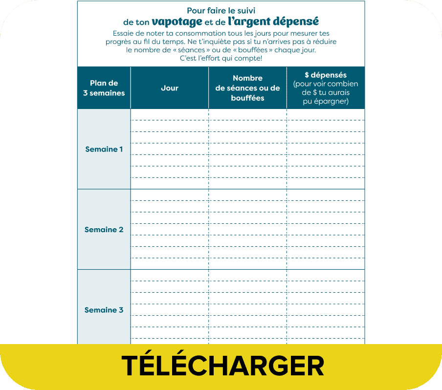 Une carte de suivi de vapotage.